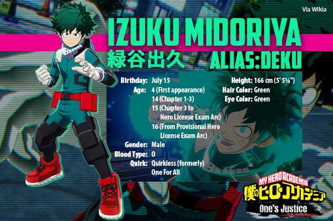 Izuku 25k poly Screenshot