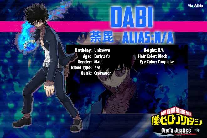 Dabi 33k poly Screenshot