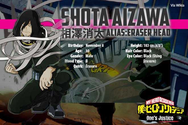 El aizawa 25k poly - one justice Screenshot