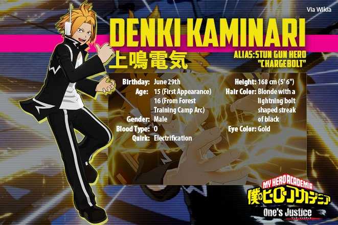 denki 26k poly Screenshot