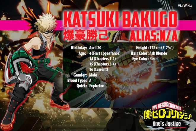 bakugou 26k poly Screenshot