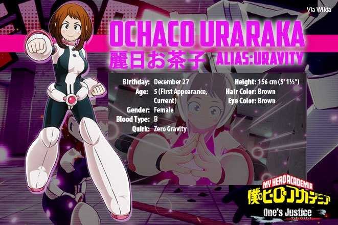 uraraka 24k poly Screenshot