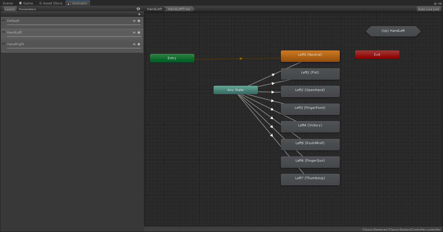 Avatar 3 Classic Gestures Screenshot